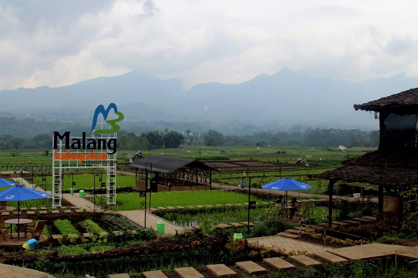 Batu-Malang