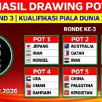 pot-piala-dunia-2026-3-asia