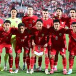 timnas-indonesia-full-team-afc