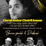 chairil-anwar-1000-tahun