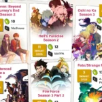 Sejumlah judul besar anime, sekuel yang dinanti, hingga adaptasi baru hadir hampir bersamaan di bulan Januari 2026. (Foto: Antara)