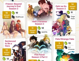 Sejumlah judul besar anime, sekuel yang dinanti, hingga adaptasi baru hadir hampir bersamaan di bulan Januari 2026. (Foto: Antara)