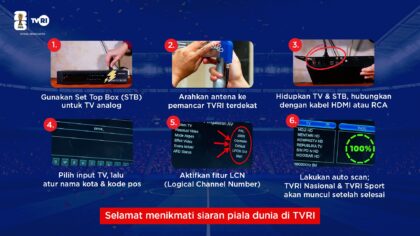 Tata cara mempersiapkan televisi di rumah untuk mendapatkan siaran digital terbaik dari TVRI